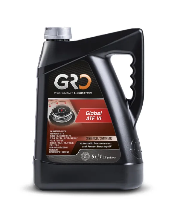GRO Global ATF VI